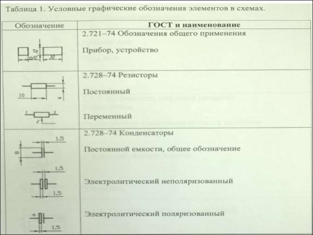 Схема обозначения стандартов. Уго обозначения элементов схем. Обозначение стабилизатора напряжения на схеме электрической. Обозначение микросхем на схеме электрической принципиальной. Стабилизатор напряжения условное обозначение на схеме.